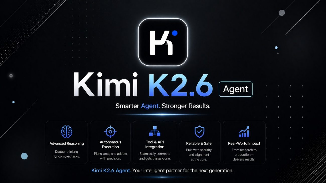 Kimi K2.6 Agent Review