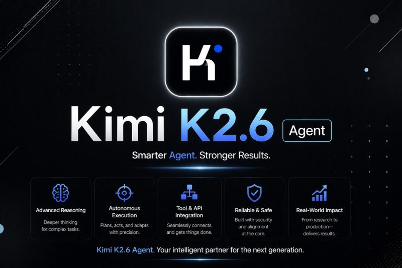 Kimi K2.6 Agent Review: Is This Open-Source Beast Actually Worth the Hype?